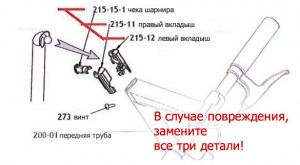 Замените все три пластиковые детали